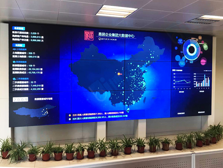 易居中国企业集团一套成3(行)×4(列)拼接的多媒体大数据展示平台
