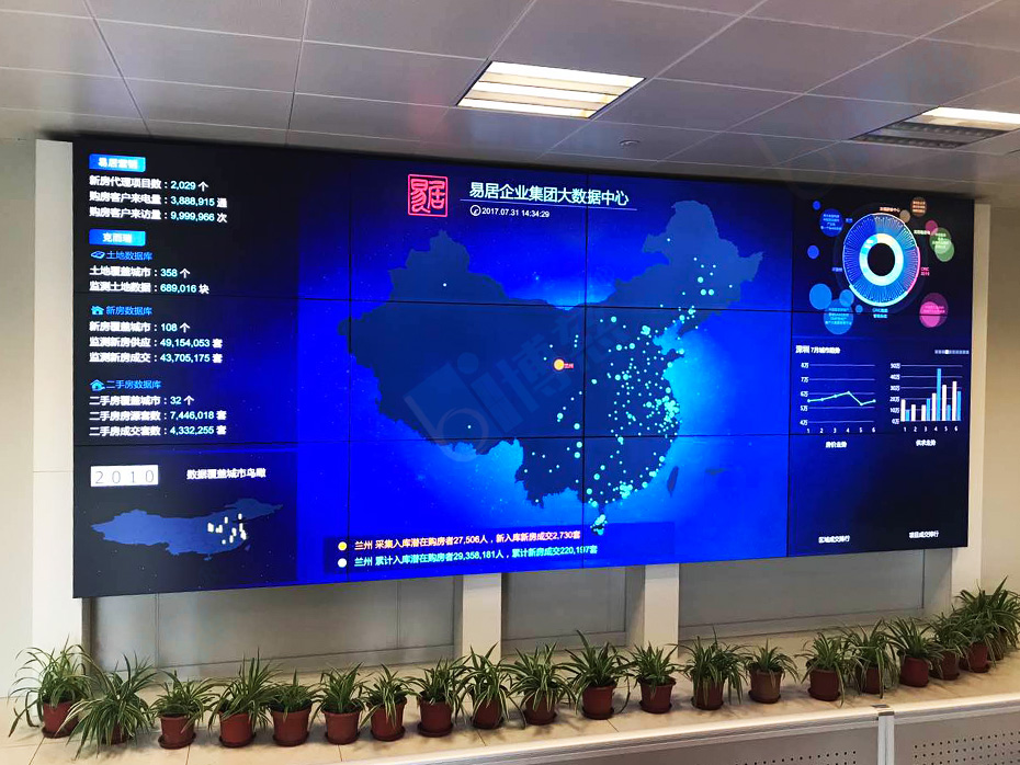 易居中国企业集团打造多媒体大数据展示系统