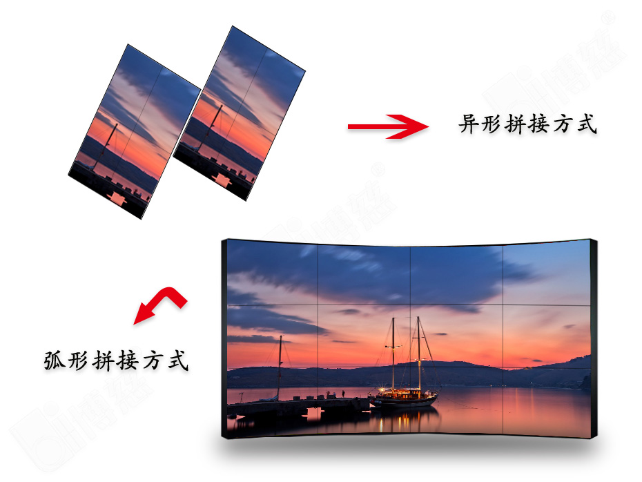 液晶拼接屏常见故障的解决方案简析