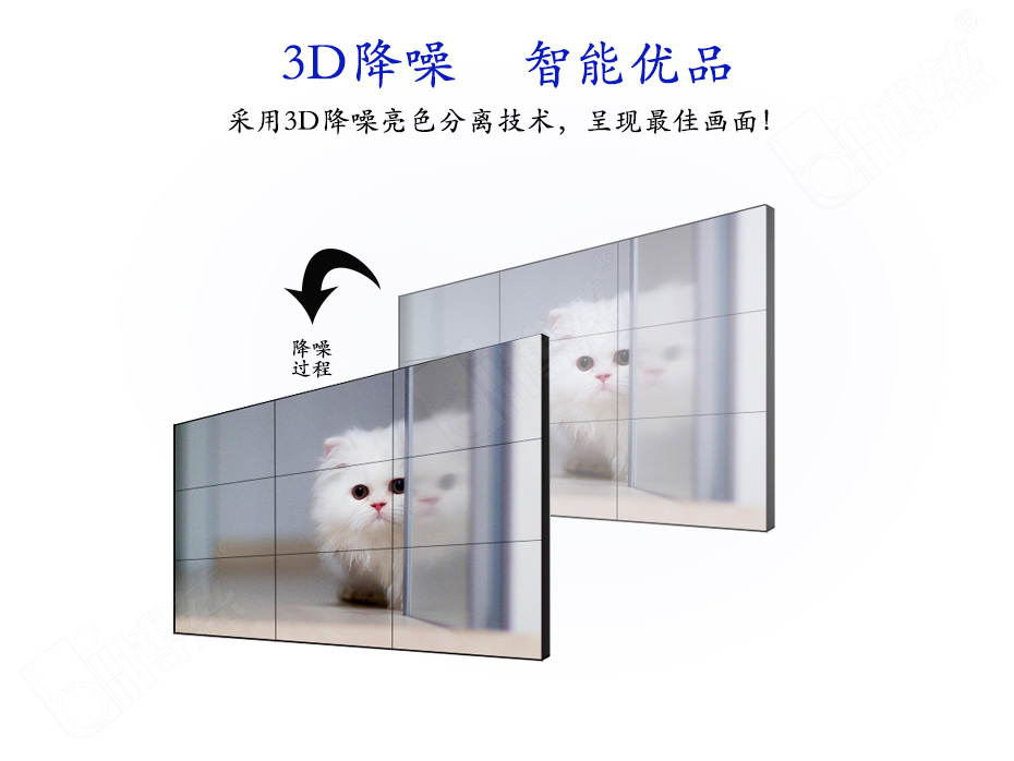液晶拼接屏显示系统概述