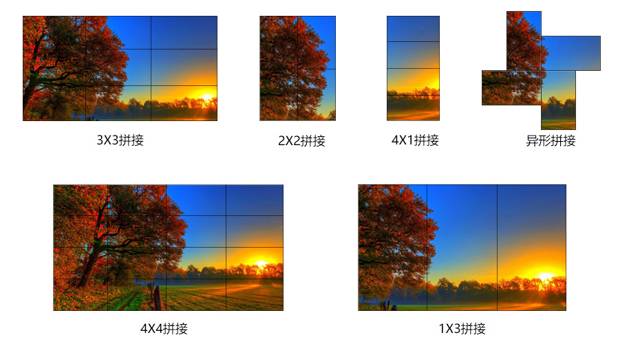LCD拼接屏任意拼接